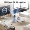 imageMOOKA Air Purifiers for Home Large Room up to 1095ft H13 HEPA Filter Air Cleaner for Pets Bedroom Remove Smoke Dust Pollens Dander Room Air Purifier with Timer Lock 4 Modes Night Light M02M02 New