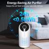 imageMOOKA Air Purifiers for Home Large Room up to 1095ft M02 ampamp Extra Filter H13 HEPA Filter Air Cleaner for Pets Bedroom Remove Smoke Dust Pollens Dander Room Air Purifier with Timer Lock 4 Modes