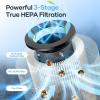 imageMOOKA BD03 Official Air Purifier Filter 3in1 True H13 HEPA Air Filter for Allergies Smoke Odor Dander Pollen BD03 1 Pack White