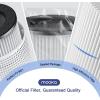 imageMOOKA Genuine True H13 HEPA Air Filters Replacement for M01 Purifier Removes Dust Smoke Odor Dander Pollen 1 Pack