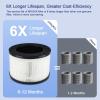 imageMOOKA Genuine True H13 HEPA Air Filters Replacement for M01 Purifier Removes Dust Smoke Odor Dander Pollen 1 Pack