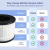 imageMOOKA Genuine True H13 HEPA Air Filters Replacement for M01 Purifier Removes Dust Smoke Odor Dander Pollen 1 Pack