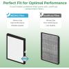 imageMOOKA KJ217 Air Purifier Filter 3in1 True HEPA Filter HighEfficiency Activated Carbon Air Filter for Smoke Odor Dander Pollen