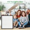 imageMOOKA KJ217 Air Purifier Filter 3in1 True HEPA Filter HighEfficiency Activated Carbon Air Filter for Smoke Odor Dander Pollen