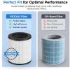 imageMOOKA M05 Air Purifier Filter 3in1 True HEPA Filter HighEfficiency Activated Carbon Air Filter for Smoke Odor Dander Pollen
