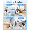 imageMOOKA M05 Air Purifier Filter 3in1 True HEPA Filter HighEfficiency Activated Carbon Air Filter for Smoke Odor Dander Pollen