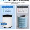 imageMOOKA Official Certified H13 True HEPA Air Filters Replacement Compatible with M02 Air Purifier 3stage Filtration Captures Dust Pollen Smoke Odors and Pet Dander 1 Pack1pack filter