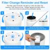 imageMOOKA Official Certified H13 True HEPA Replacement Filter Compatible with M03 Air Purifier 1 PACK