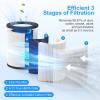 imageMOOKA Official Certified H13 True HEPA Replacement Filter Compatible with M03 Air Purifier 1 PACK