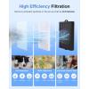 imageMOOKA Official Replacement HEPA Filter for M200L Air Purifier 1Pack