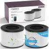 imageMOOKA APS0610L Air Purifier Filter 3in1 True HEPA Filter HighEfficiency Activated Carbon Air Filter for Allergies Smoke Odor Dander PollenWhite2Pack