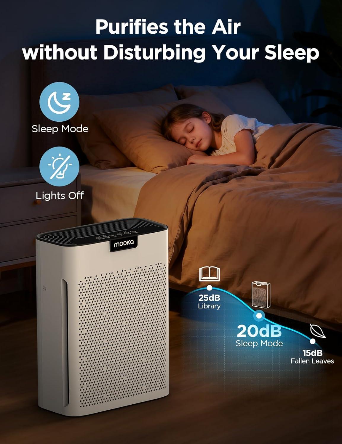 imageAir Purifiers for Home Large Room Up to 2000ft MOOKA Air Purifiers for Home Pets with Washable Filter Air Cleaner for Office Bedroom Dorm Room Sleep Mode 3 Speeds Fragrance Child Lock