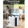 imageAir Purifiers for Home Large Room Up to 2000ft MOOKA Air Purifiers for Home Pets with Washable Filter Air Cleaner for Office Bedroom Dorm Room Sleep Mode 3 Speeds Fragrance Child Lock