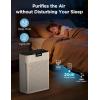 imageAir Purifiers for Home Large Room Up to 2000ft MOOKA Air Purifiers for Home Pets with Washable Filter Air Cleaner for Office Bedroom Dorm Room Sleep Mode 3 Speeds Fragrance Child Lock
