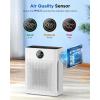 imageMOOKA PR1 Air Purifiers and Filter Combo