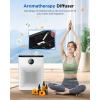 imageMOOKA PR1 Air Purifiers and Filter Combo