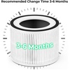 image:imageMOOKA Official Certified Replacement HEPA Filter for MOOKA Allo Afloia Fillo Air Purifier HEPA Replacement Filter
